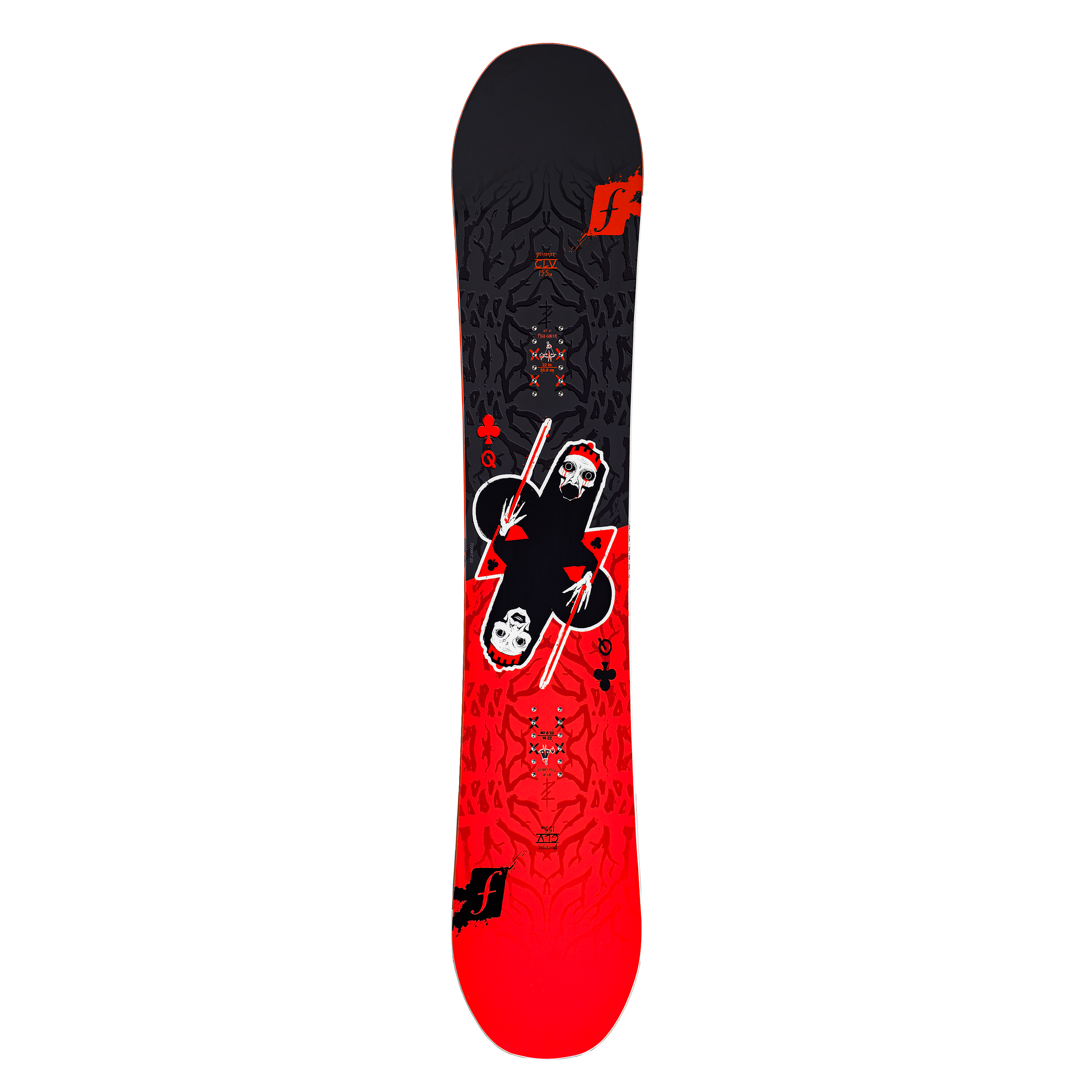 FORUM DESTROYER SNOWBOARD 155 – FORUM SNOW CANADA